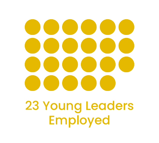 23 Young Leaders Employed